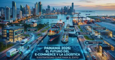 logística de comercio electrónico en Panamá
