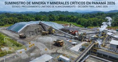minería de minerales críticos Panamá
