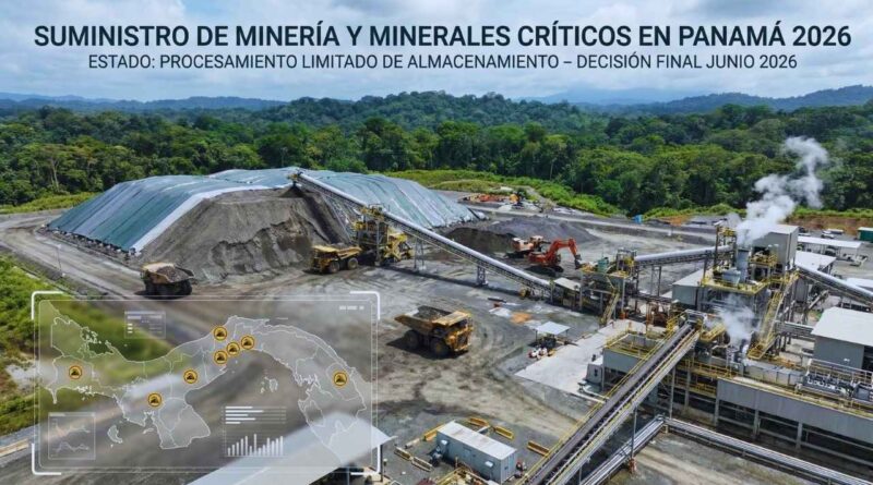 minería de minerales críticos Panamá