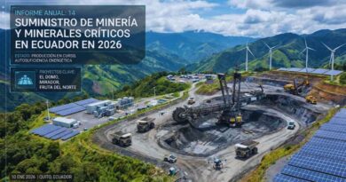 minería de minerales críticos en Ecuador