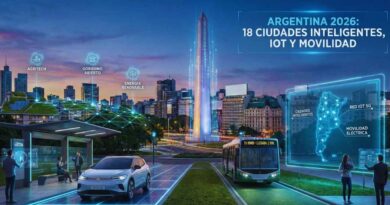 movilidad en ciudades inteligentes Argentina