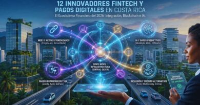 pagos digitales fintech en Costa Rica