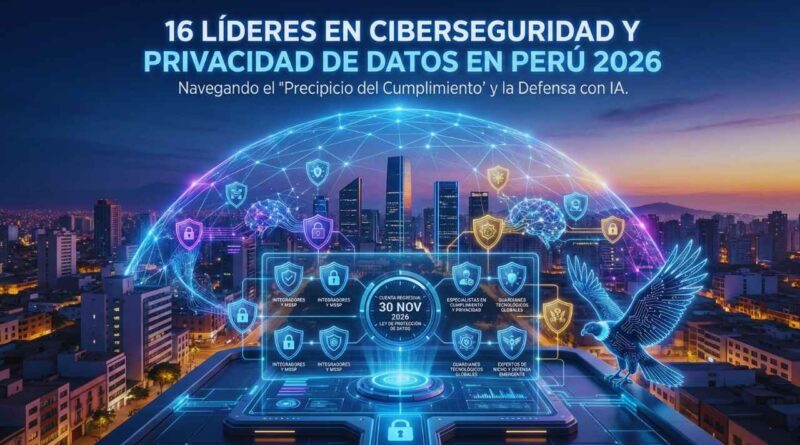 privacidad en ciberseguridad Perú