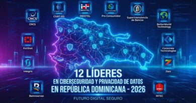privacidad en ciberseguridad República Dominicana