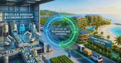 reciclaje de economía circular República Dominicana