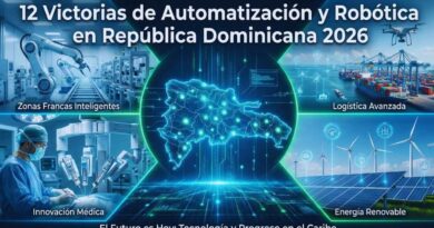 robótica de automatización República Dominicana