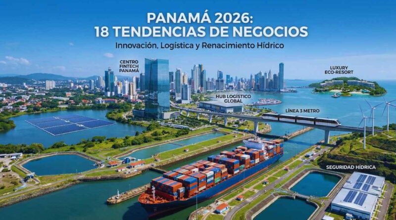 tendencias empresariales Panamá 2026