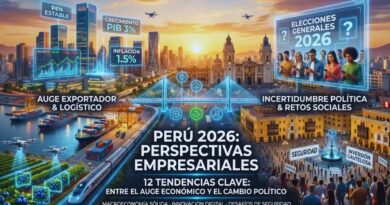 tendencias empresariales Perú 2026