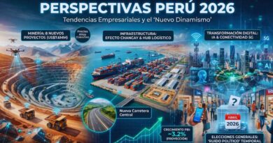 tendencias empresariales en Perú