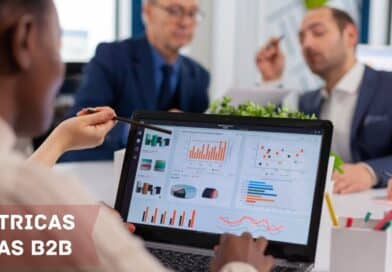 métricas SaaS B2B