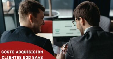 costo adquisicion clientes b2b saas