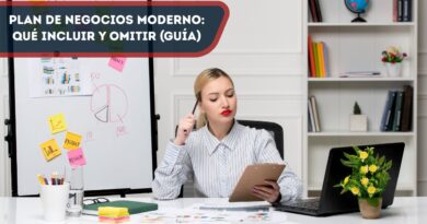 plan de negocios moderno