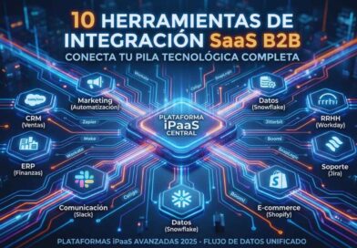 Herramientas de integración SaaS B2B