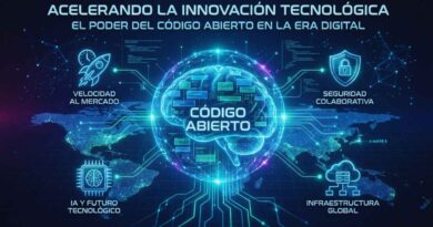 Innovación tecnológica open source