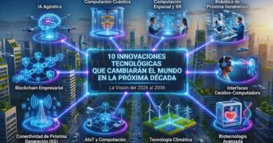 Innovaciones tecnológicas que cambiarán el mundo