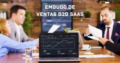 Embudo de ventas B2B SaaS