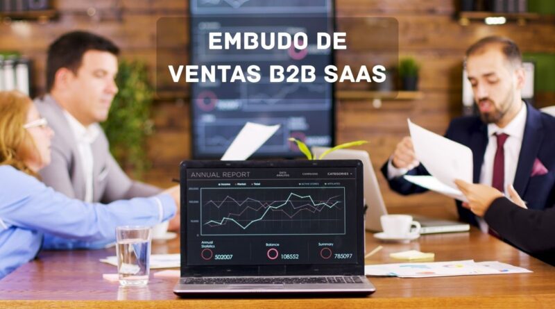 Embudo de ventas B2B SaaS