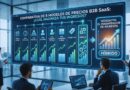 Modelos de precios SaaS B2B