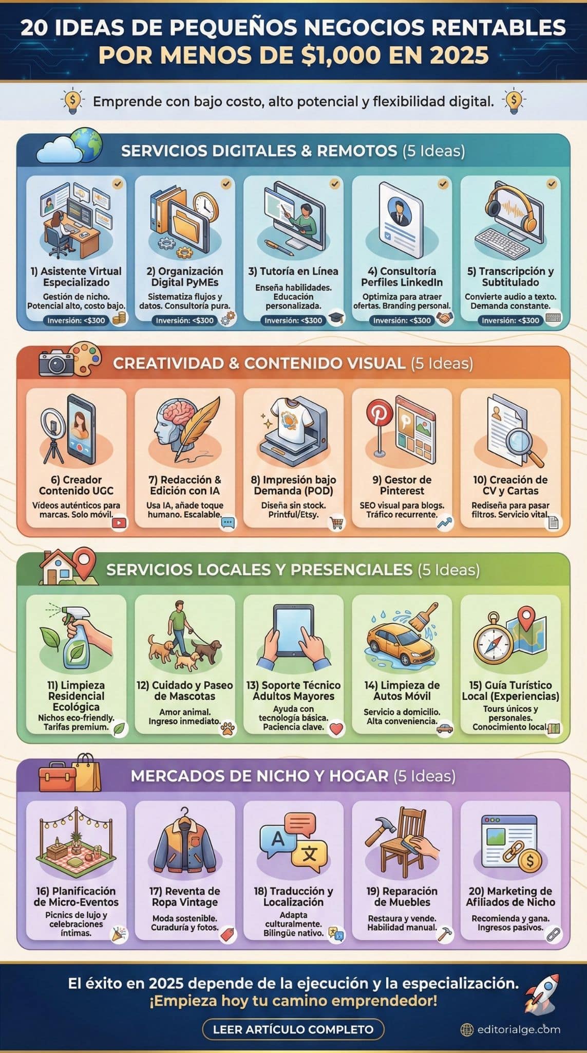 ideas de pequeños negocios