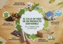 ciclo vida de un producto sostenible