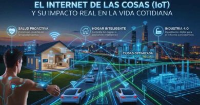 impacto del Internet de las Cosas (IoT) en la vida cotidiana