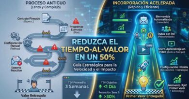 mejores practicas onboarding saas b2b