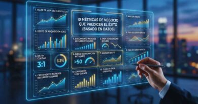 métricas de negocio