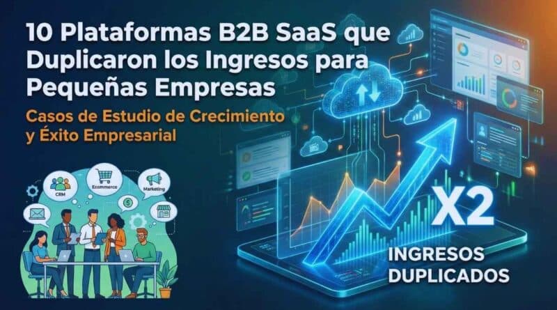 software SaaS B2B para pymes