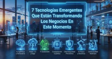 tecnologías emergentes para empresas