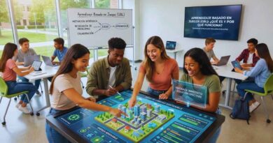 Aprendizaje Basado en Juegos