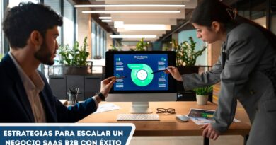 escalar un negocio SaaS B2B