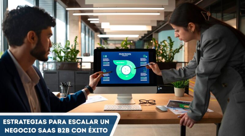 escalar un negocio SaaS B2B