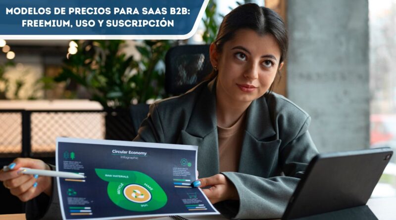 Modelos de precios para SaaS B2B