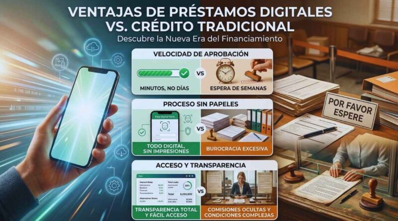 Préstamos en línea vs tradicionales