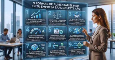 aumentar MRR SaaS