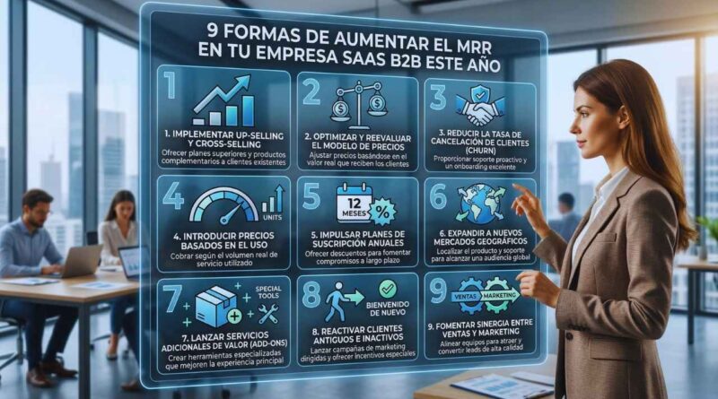 aumentar MRR SaaS