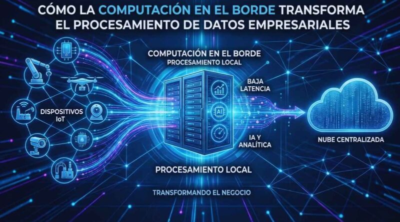 edge computing para empresas