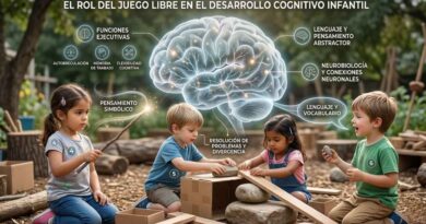 juego libre en el desarrollo infantil