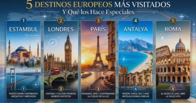 mejores destinos turísticos de Europa