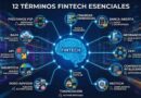 términos Fintech