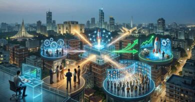 Financiación para startups