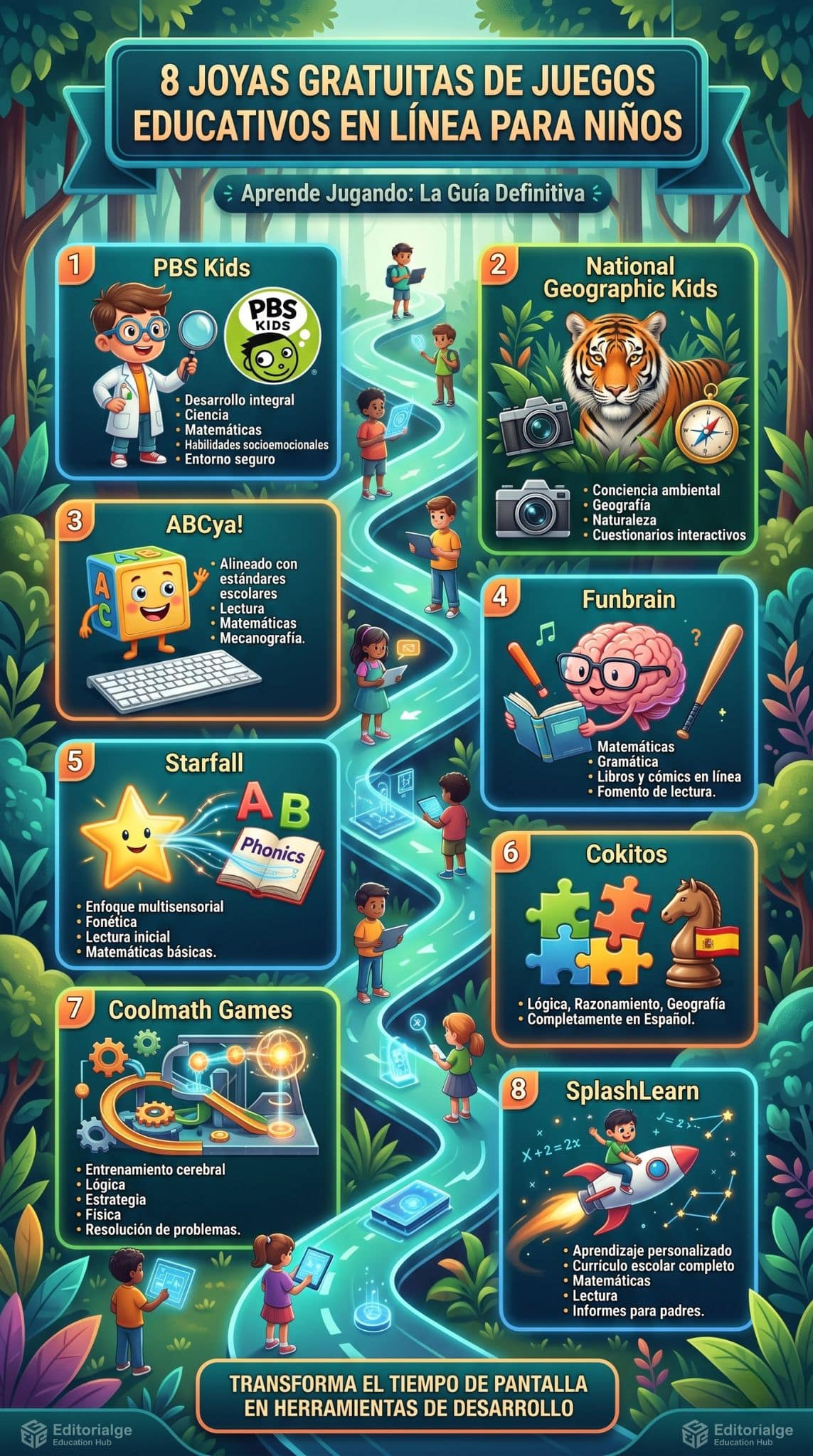 recursos gratuitos de juegos educativos en línea para niños