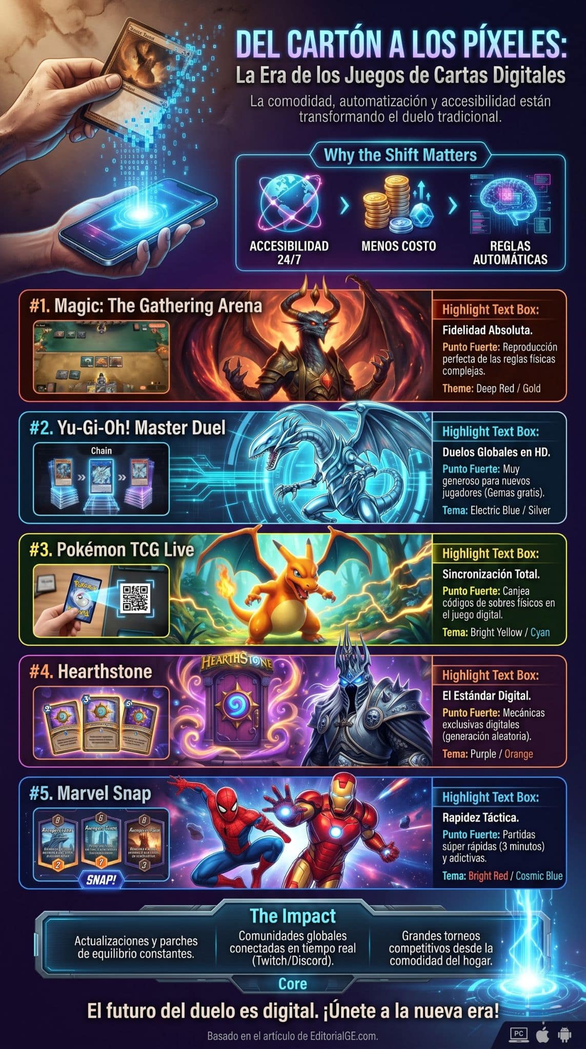 juegos de cartas digitales