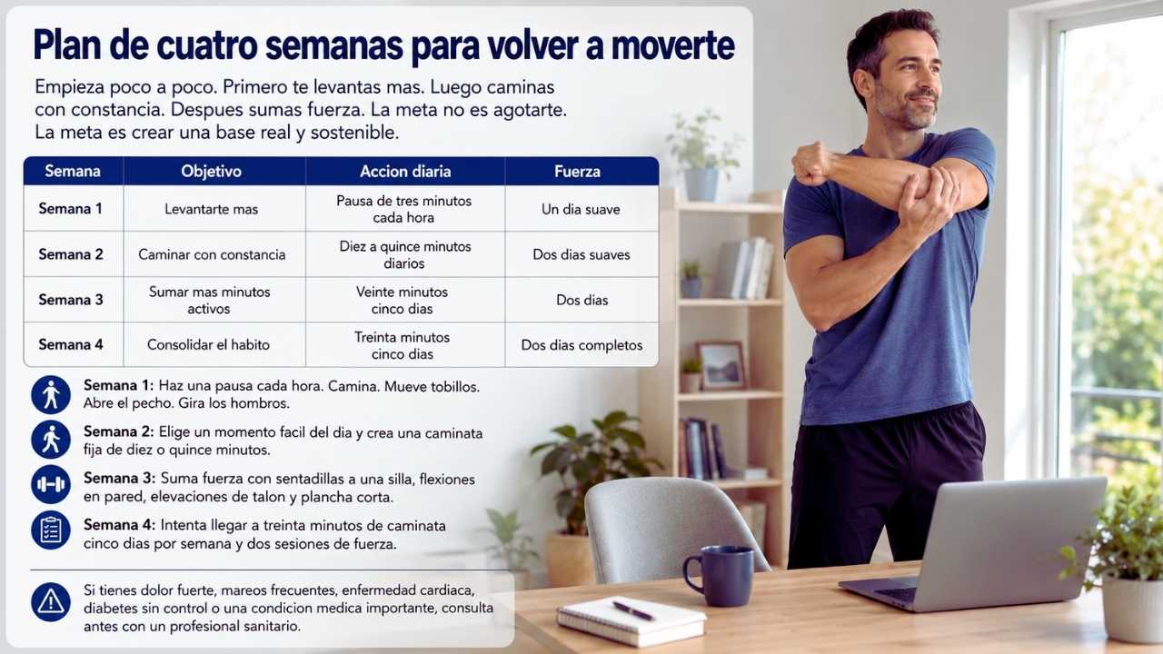 Plan de cuatro semanas para volver a moverte