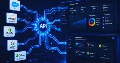 Integraciones API en SaaS B2B