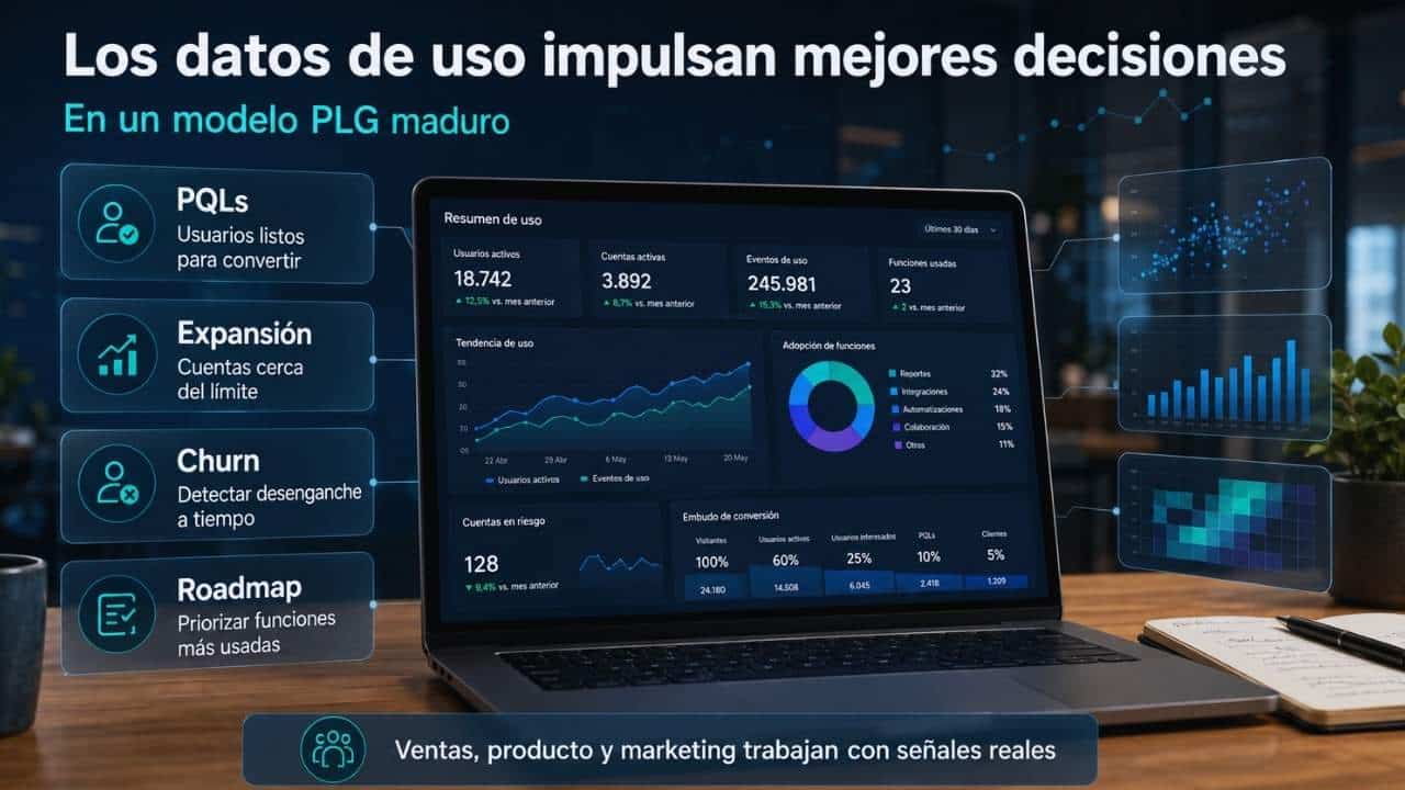Los Datos de Uso del Producto Impulsan Decisiones de Negocio más Inteligentes
