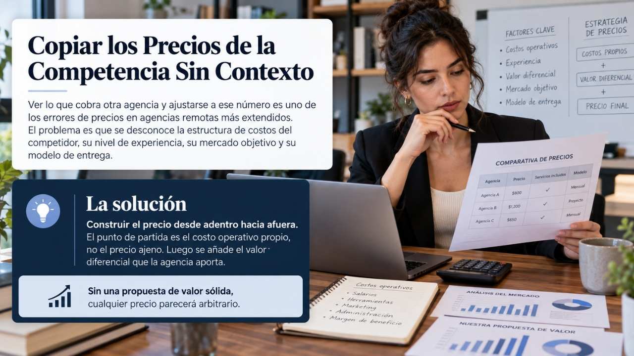 Copiar los Precios de la Competencia Sin Contexto